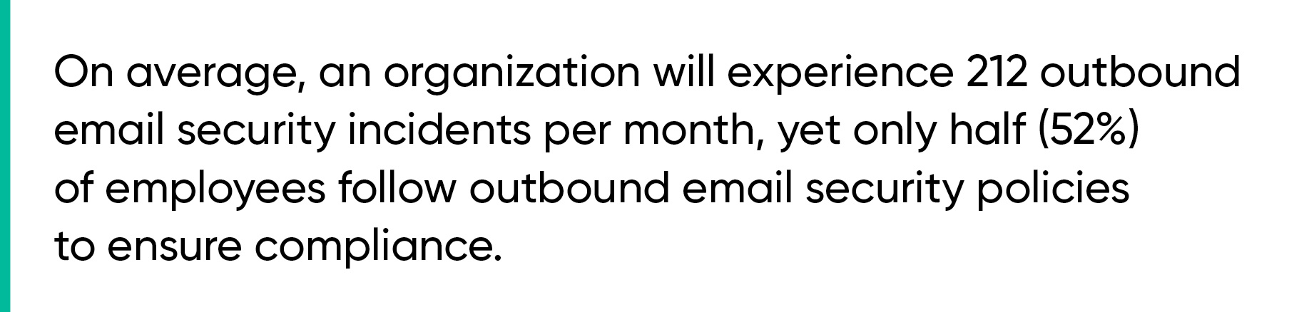 ENG Zivver Email Security Trends report chapter 1 img 4