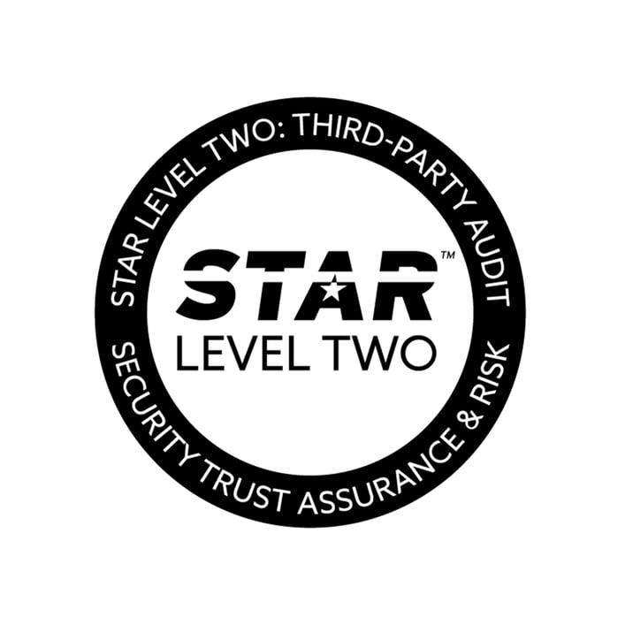 Zivver verkrijgt de CSA Level STAR Certificering