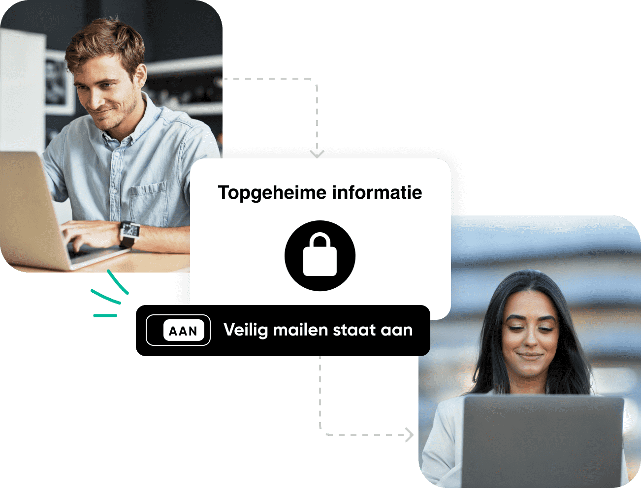 NL - ZVR24 - 08 - Features - Secure Large File Transfer - Encrytion