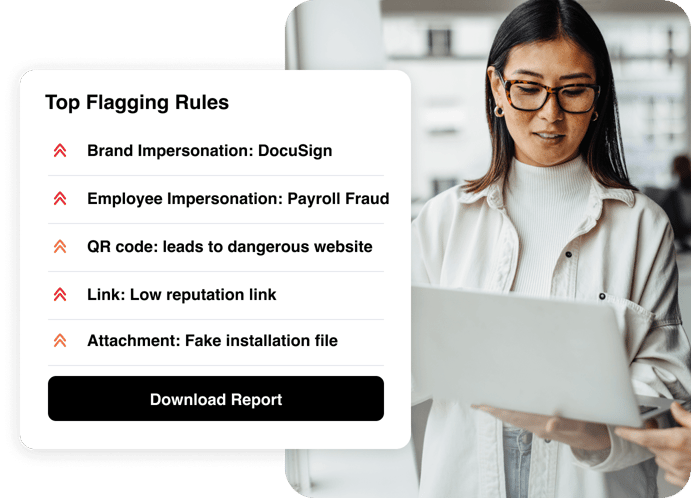 Email Threat Protection | Zivver