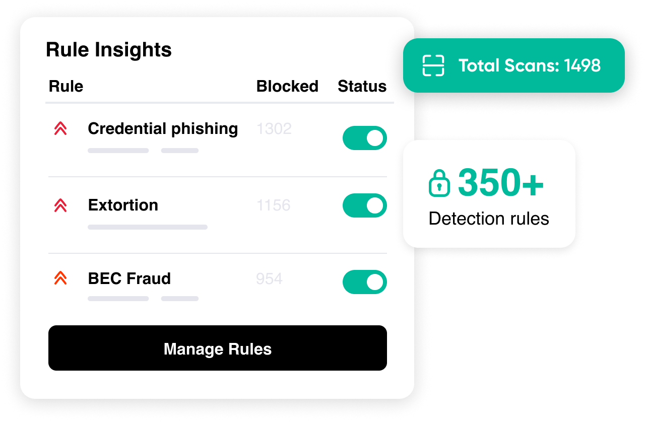 EN-ZVR-24-71-Email Threat Protection - Tailored Security