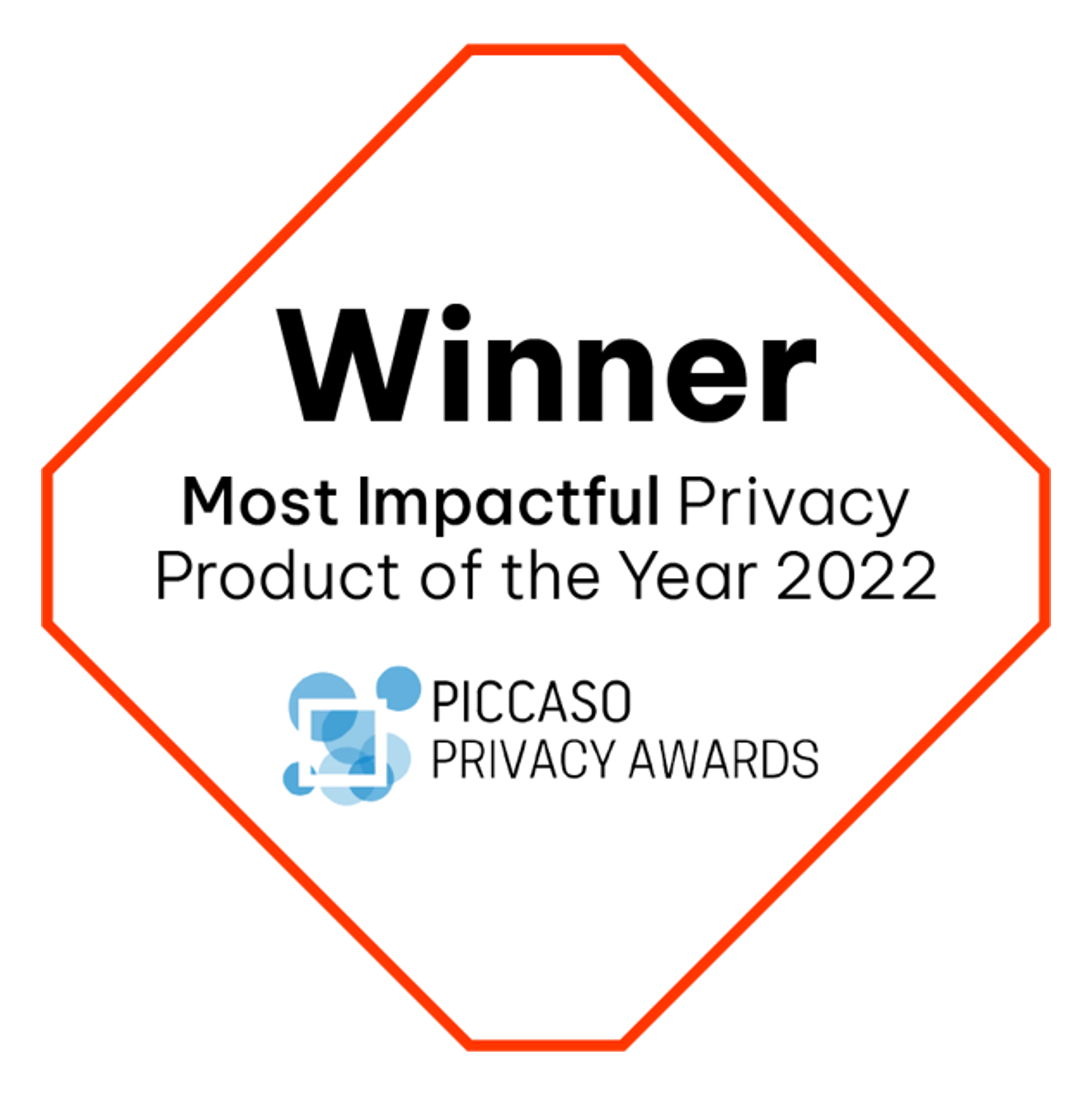 Press release | Zivver Named as Most Impactful Privacy Product of the Year at PICCASO Privacy Awards 2022